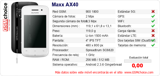 Maxx AX40 Datos técnicos del móvil 