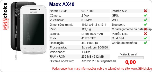 Maxx AX40 Especificações técnicas do telemóvel 