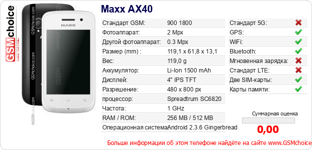 Maxx AX40 Технические данные телефона Maxx AX40 Технические данные телефона