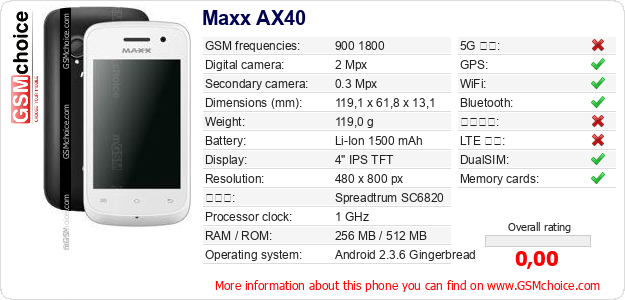 Maxx AX40 手機技術數據