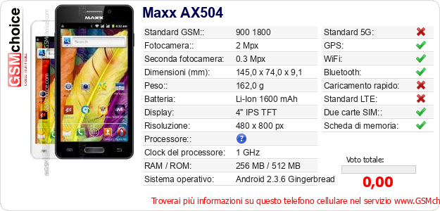 Maxx AX504 Dati tecnici di telefono cellulare Maxx AX504 Dati tecnici di telefono cellulare