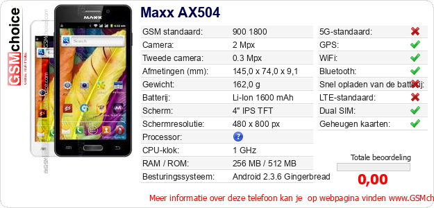 Maxx AX504 Technische gegevens  Maxx AX504 Technische gegevens