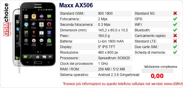 Maxx AX506 Dati tecnici di telefono cellulare 