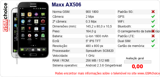 Maxx AX506 Especificações técnicas do telemóvel Maxx AX506 Especificações técnicas do telemóvel