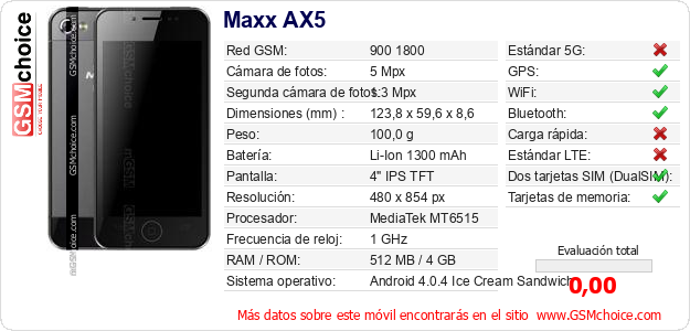 Maxx AX5 Datos técnicos del móvil 