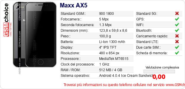 Maxx AX5 Dati tecnici di telefono cellulare 