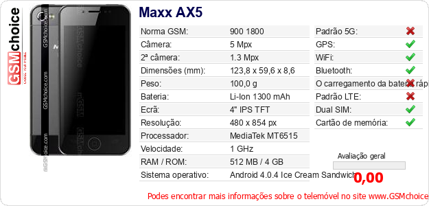 Maxx AX5 Especificações técnicas do telemóvel 
