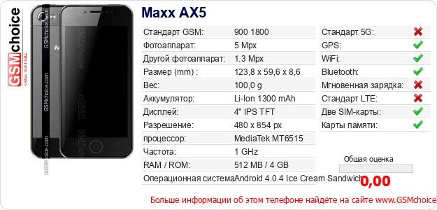 Maxx AX5 Технические данные телефона Maxx AX5 Технические данные телефона