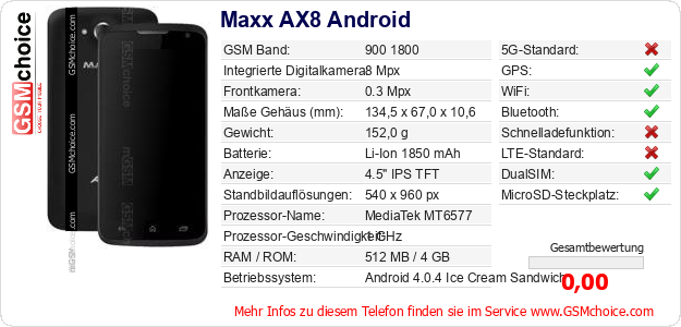 Maxx AX8 Android technische Daten Maxx AX8 Android technische Daten