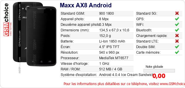 Maxx AX8 Android Fiche technique