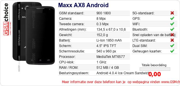 Maxx AX8 Android Technische gegevens 