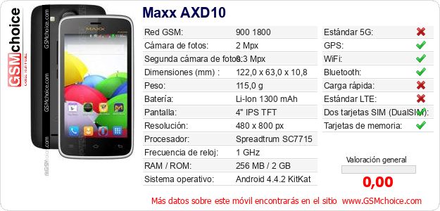 Maxx AXD10 Datos técnicos del móvil Maxx AXD10 Datos técnicos del móvil