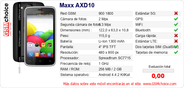 Maxx AXD10 Datos técnicos del móvil 