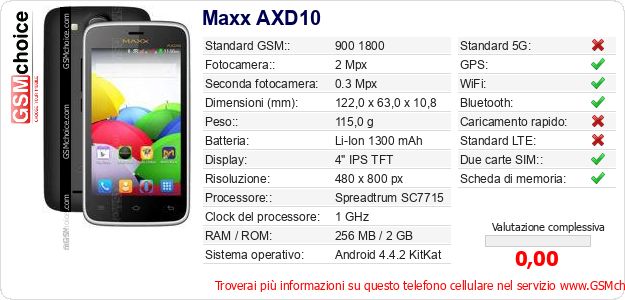 Maxx AXD10 Dati tecnici di telefono cellulare Maxx AXD10 Dati tecnici di telefono cellulare