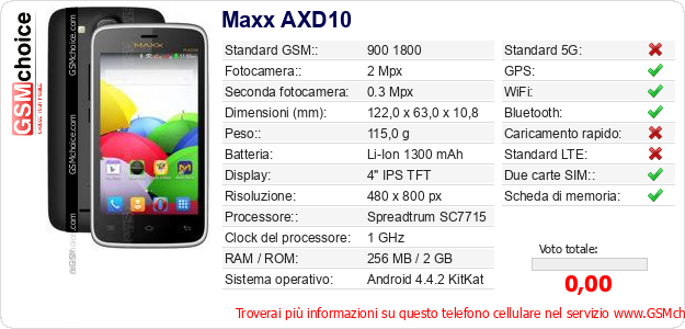 Maxx AXD10 Dati tecnici di telefono cellulare 