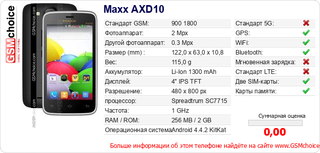 Maxx AXD10 Технические данные телефона Maxx AXD10 Технические данные телефона