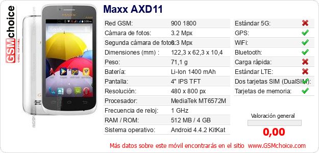 Maxx AXD11 Datos técnicos del móvil Maxx AXD11 Datos técnicos del móvil