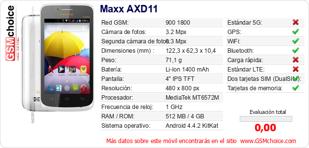 Maxx AXD11 Datos técnicos del móvil 