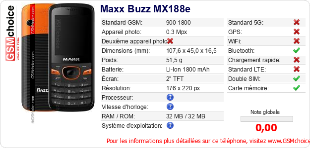 Maxx Buzz MX188e Fiche technique