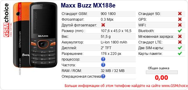 Maxx Buzz MX188e Технические данные телефона Maxx Buzz MX188e Технические данные телефона