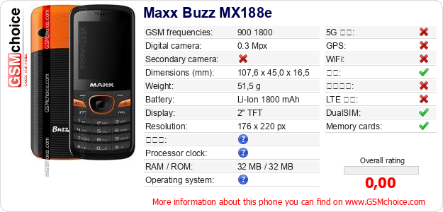 Maxx Buzz MX188e 手机技术数据