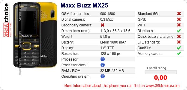 Maxx Buzz MX25 technical specifications Maxx Buzz MX25 technical specifications