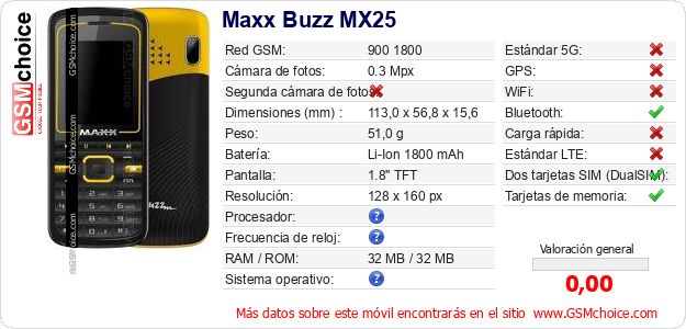 Maxx Buzz MX25 Datos técnicos del móvil Maxx Buzz MX25 Datos técnicos del móvil