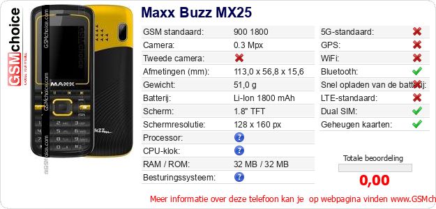 Maxx Buzz MX25 Technische gegevens 