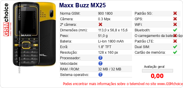 Maxx Buzz MX25 Especificações técnicas do telemóvel Maxx Buzz MX25 Especificações técnicas do telemóvel