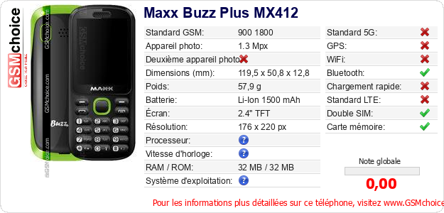 Maxx Buzz Plus MX412 Fiche technique