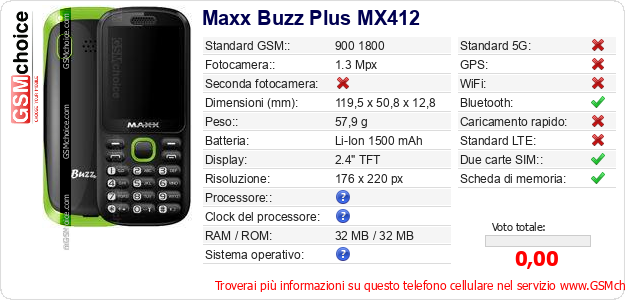 Maxx Buzz Plus MX412 Dati tecnici di telefono cellulare Maxx Buzz Plus MX412 Dati tecnici di telefono cellulare