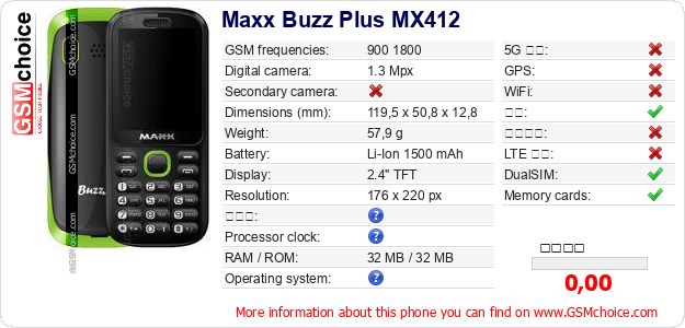 Maxx Buzz Plus MX412 手机技术数据