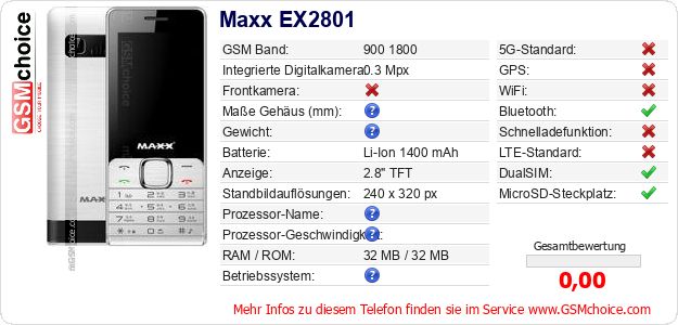 Maxx EX2801 technische Daten Maxx EX2801 technische Daten
