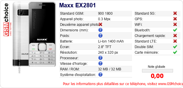 Maxx EX2801 Fiche technique