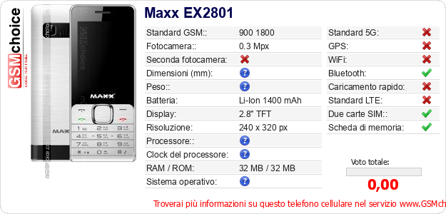 Maxx EX2801 Dati tecnici di telefono cellulare 