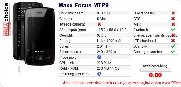 Maxx Focus MTP9 Technische gegevens Maxx Focus MTP9 Technische gegevens