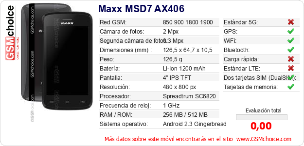 Maxx MSD7 AX406 Datos técnicos del móvil 