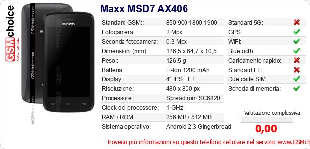 Maxx MSD7 AX406 Dati tecnici di telefono cellulare Maxx MSD7 AX406 Dati tecnici di telefono cellulare