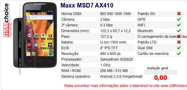 Maxx MSD7 AX410 Especificações técnicas do telemóvel 