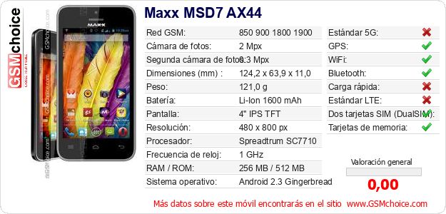 Maxx MSD7 AX44 Datos técnicos del móvil 