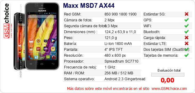 Maxx MSD7 AX44 Datos técnicos del móvil 