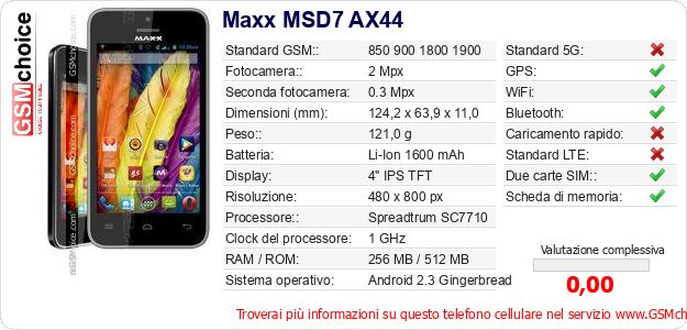 Maxx MSD7 AX44 Dati tecnici di telefono cellulare Maxx MSD7 AX44 Dati tecnici di telefono cellulare
