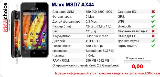 Maxx MSD7 AX44 Технические данные телефона Maxx MSD7 AX44 Технические данные телефона