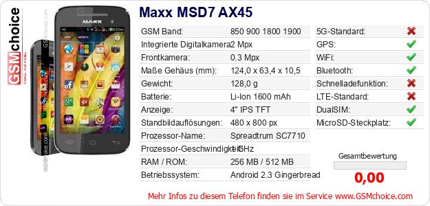 Maxx MSD7 AX45 technische Daten Maxx MSD7 AX45 technische Daten