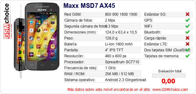 Maxx MSD7 AX45 Datos técnicos del móvil 