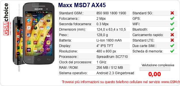 Maxx MSD7 AX45 Dati tecnici di telefono cellulare Maxx MSD7 AX45 Dati tecnici di telefono cellulare
