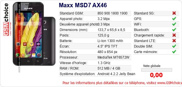 Maxx MSD7 AX46 Fiche technique Maxx MSD7 AX46 Fiche technique