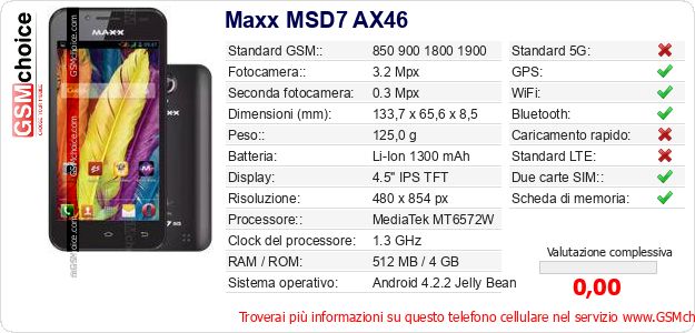 Maxx MSD7 AX46 Dati tecnici di telefono cellulare Maxx MSD7 AX46 Dati tecnici di telefono cellulare