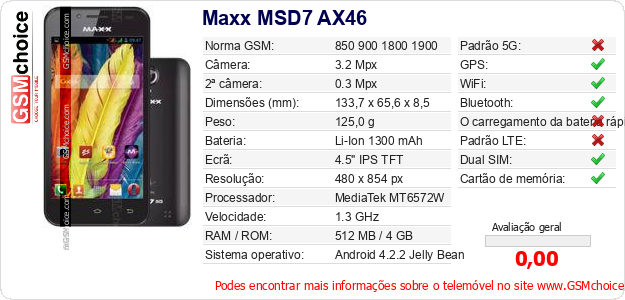 Maxx MSD7 AX46 Especificações técnicas do telemóvel 