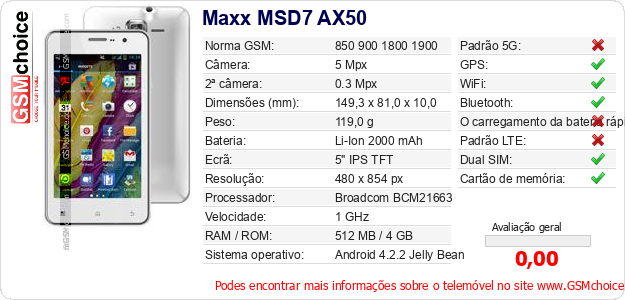 Maxx MSD7 AX50 Especificações técnicas do telemóvel 